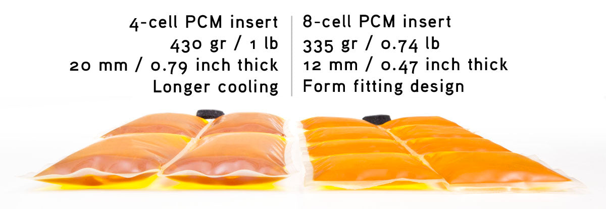Set of PCM packs